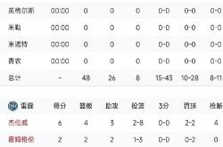 开云体育官网-亚特兰大客场大胜都灵，继续领跑积分榜的简单介绍