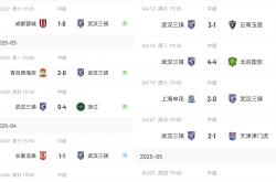开云体育官方网站-中超球队战绩平平，备战下一场比赛