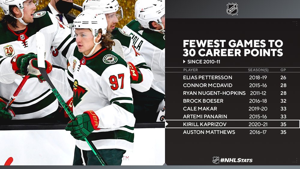 新秀意外现身,表现风采势不可挡! 新秀意外现身,表现风采势不可挡!