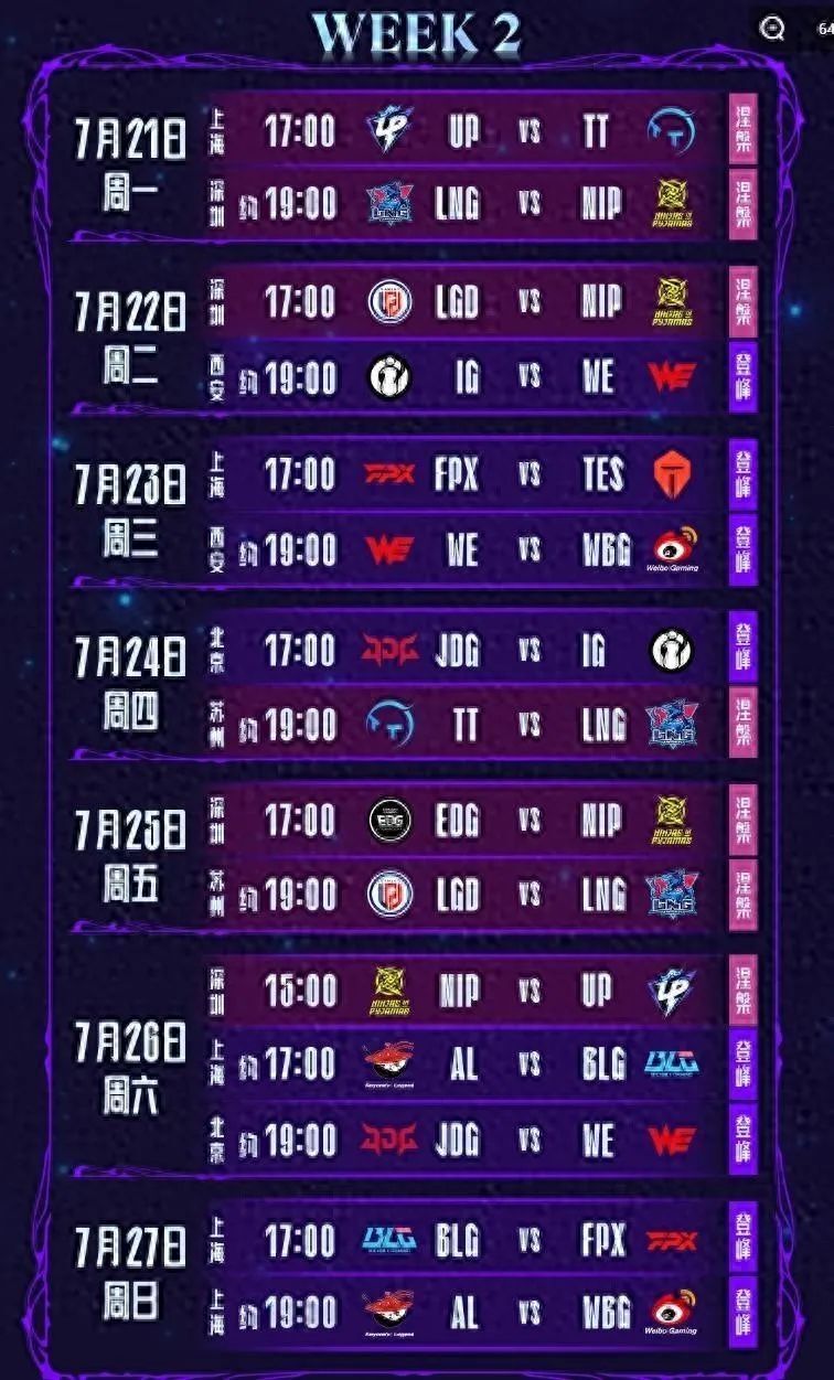 EG翻盘FPX，Knight团战一打五四强赛2:0（广州）