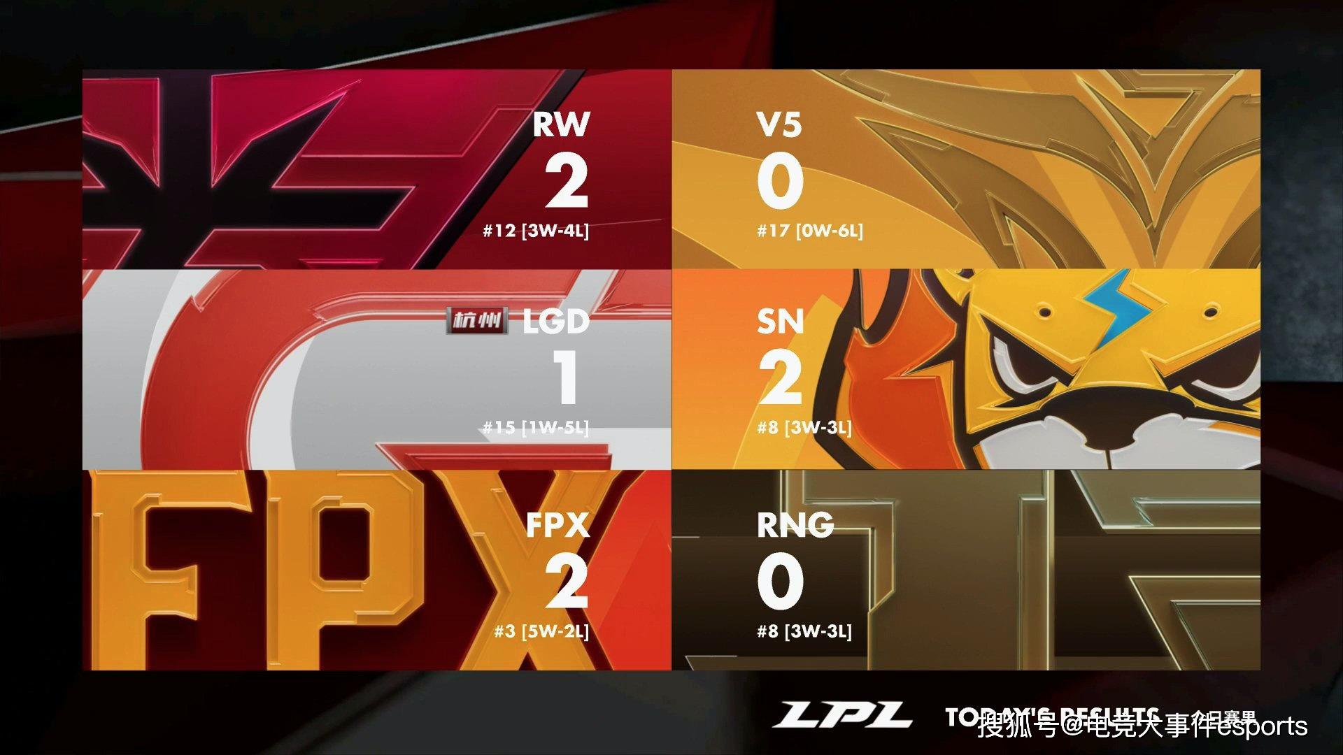 V5碾压T1，369拿下关键大龙全球总决赛3:1（釜山）