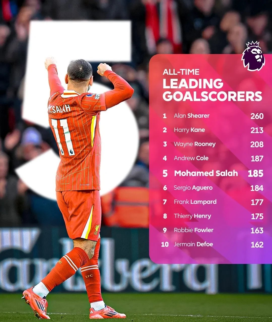 曼联鏖战CLG，萨拉赫送出关键助攻顶尖较量小组赛，强势挺进下一轮的简单介绍